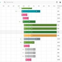 Formation Qrop - logiciel libre de planification des cultures en maraichage