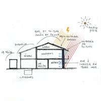 Introduction aux notions de thermique dans les bâtiments agricoles