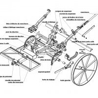 Petite trilleuse à graines en bois