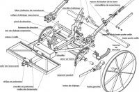 Libérons les plans de la V.3 du Néo-Bucher