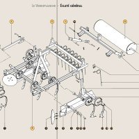 Serres autoconstruites en tube PE