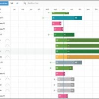 Formation au logiciel Qrop de planification des cultures en maraichage