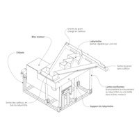 Formation avancée au travail du métal - autoconstruction d’une brosse à blé et d’un épierreur