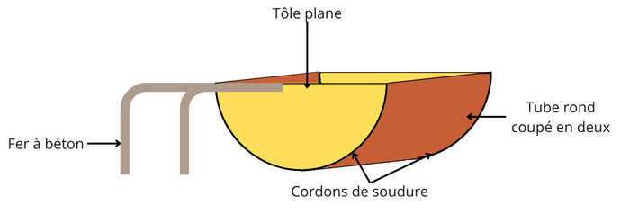 PNG - 28.9 kio
