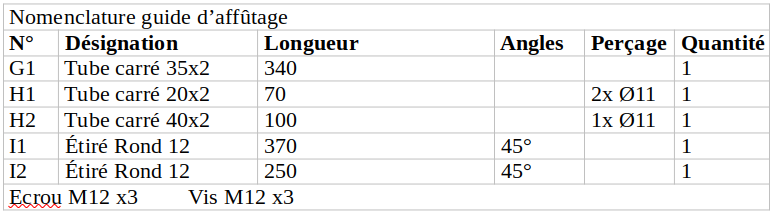 PNG - 36.6 kio