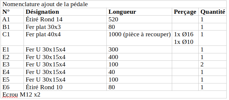 PNG - 49.5 kio