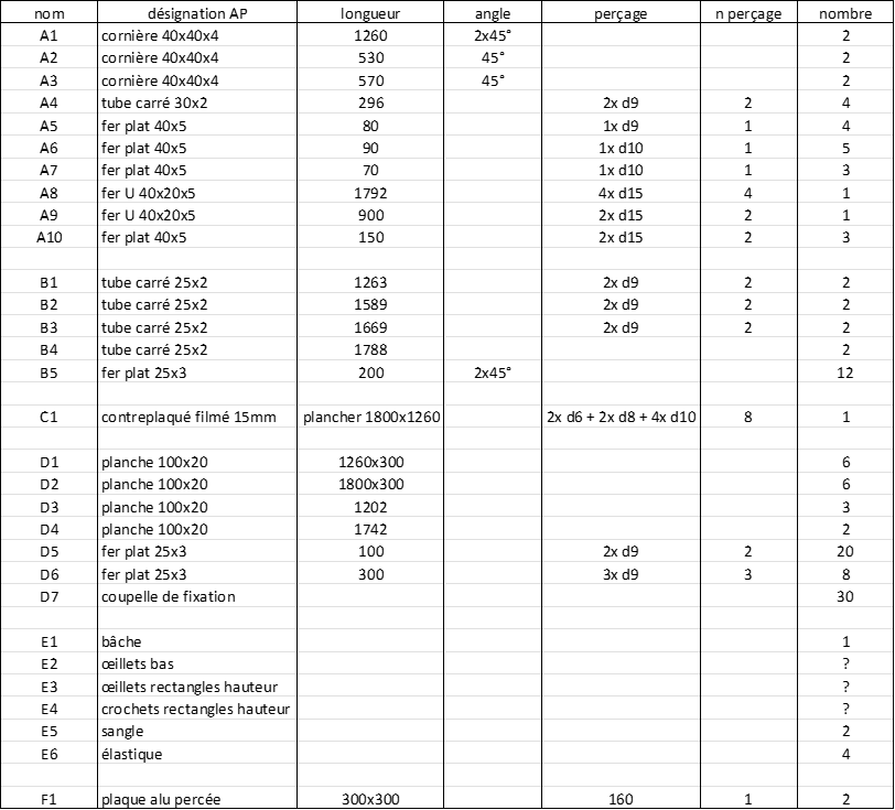 PNG - 22.7 kio